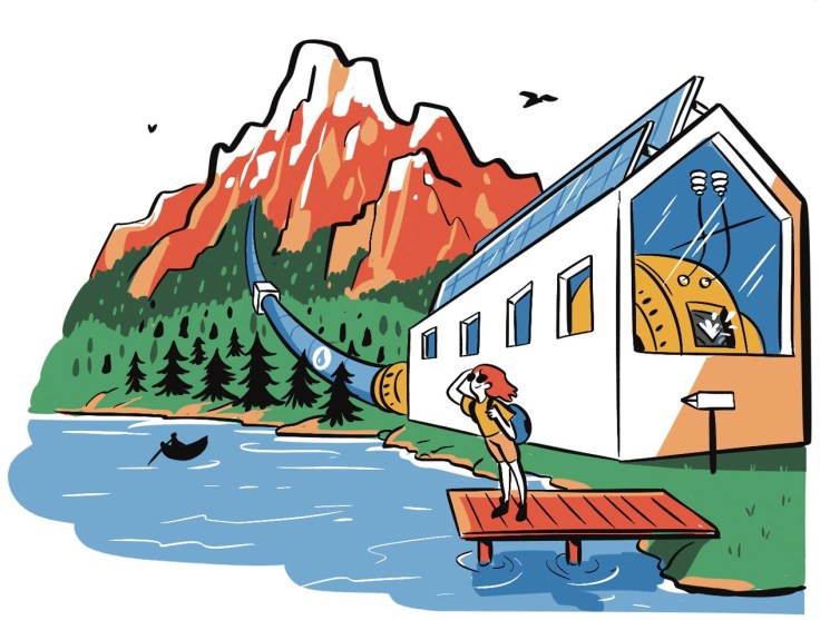 Sustainability in South Tyrol