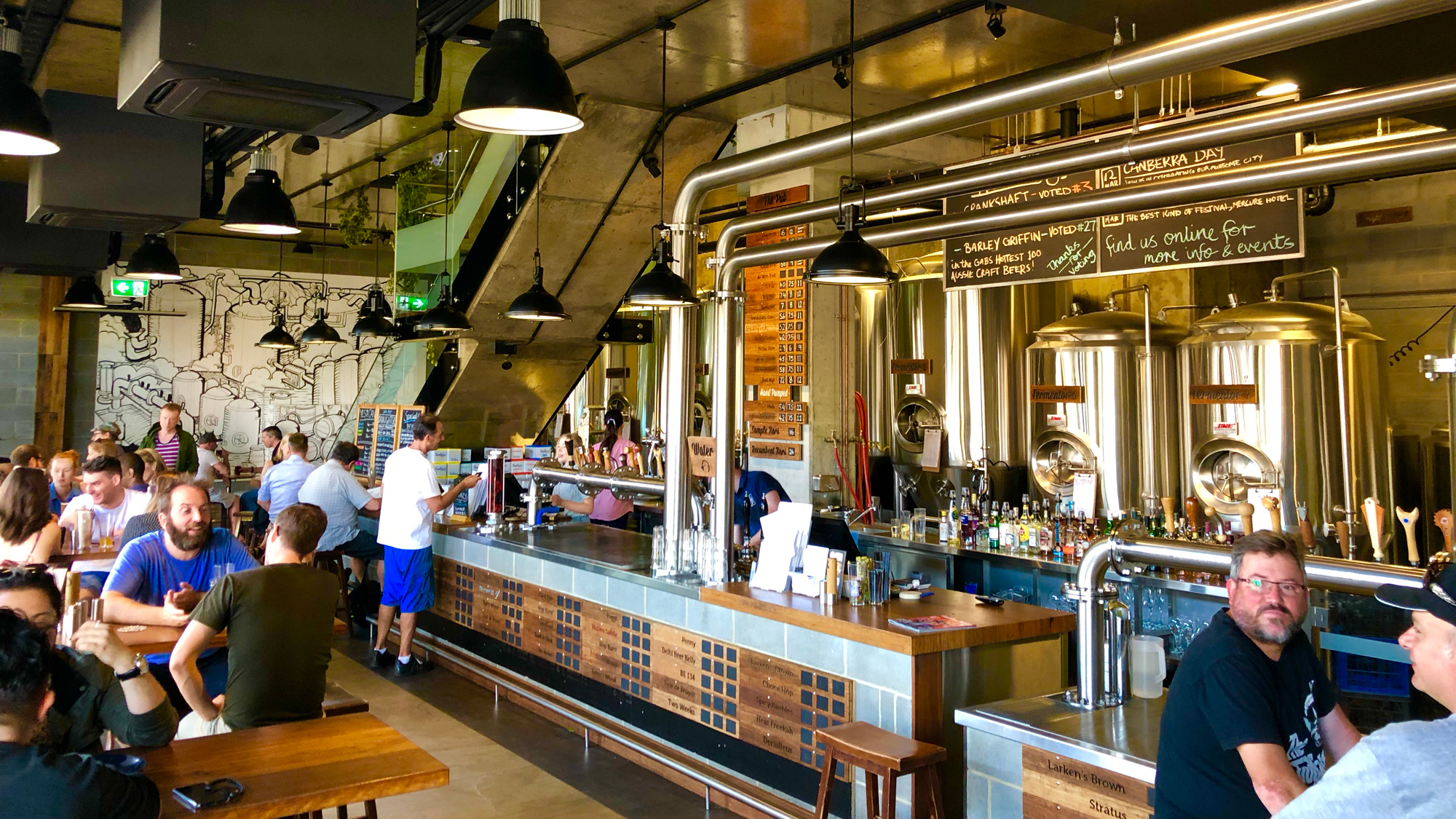 Food Neighbourhoods 76: Canberra, Braddon
