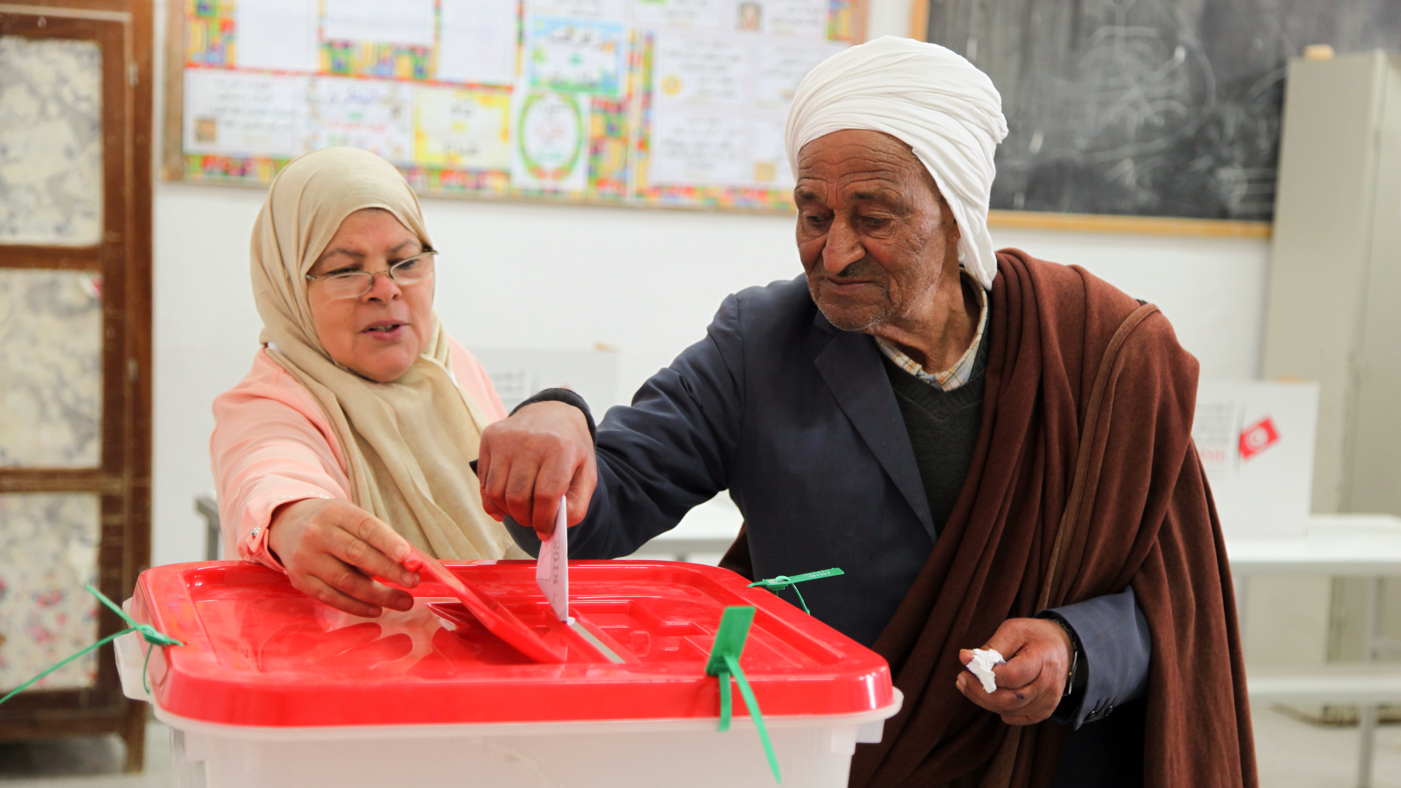Democracy: the Middle East and north Africa