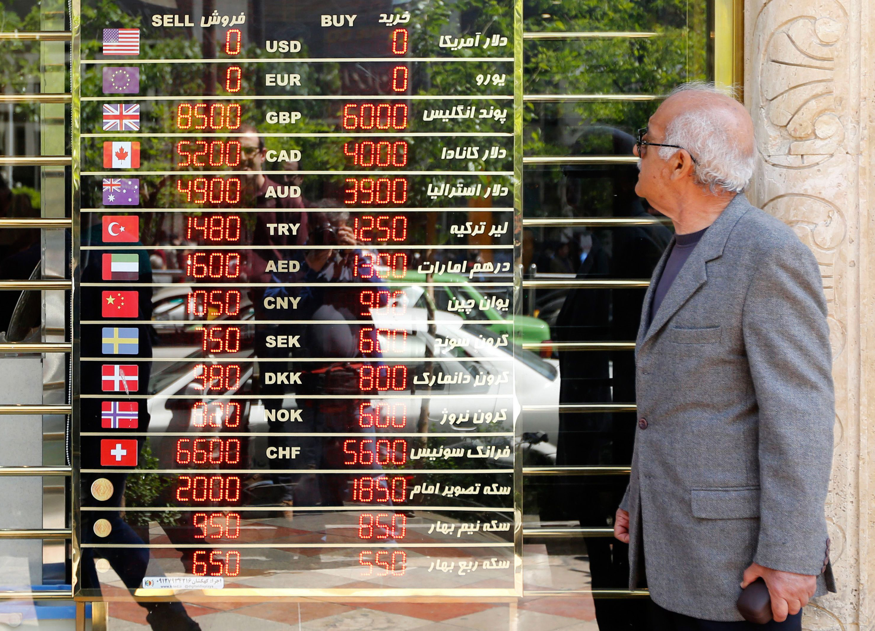 Do sanctions really work?